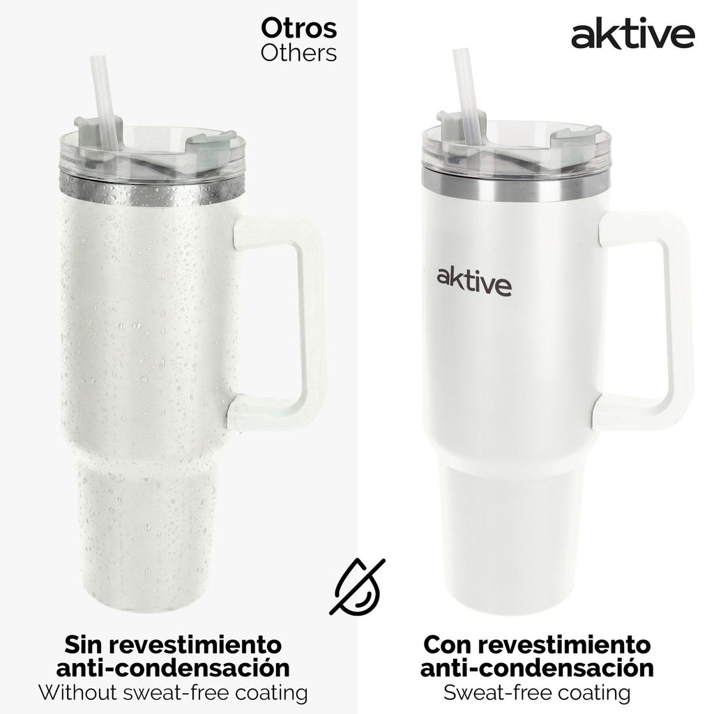 Vaso Térmico Blanco 1,2 L Inox Tapa Rosca 3 Posiciones Con Pajita Y Asa Ergonómica